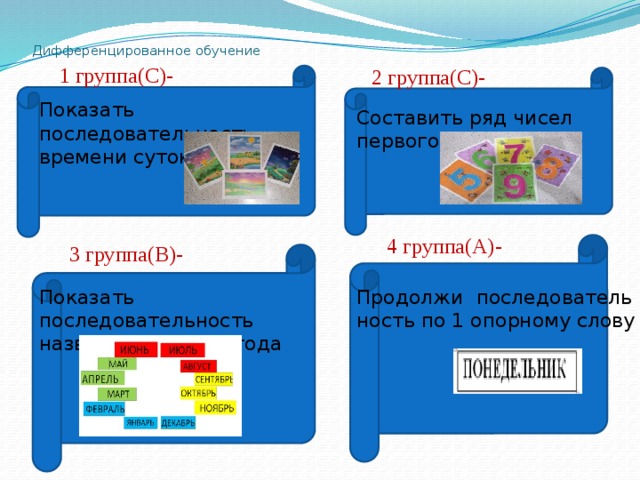 Презентация последовательность месяцев в году