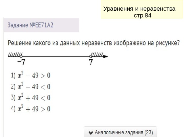 Решите какого из данных неравенств изображено на рисунке x 2 4 меньше 0