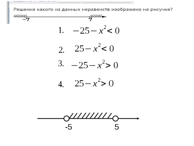 Решение какого неравенства изображено. Решение какого из данных неравенств изображено на рисунке. Схема решения неравенств. Неравенство рисунок. Решение дробных неравенств.