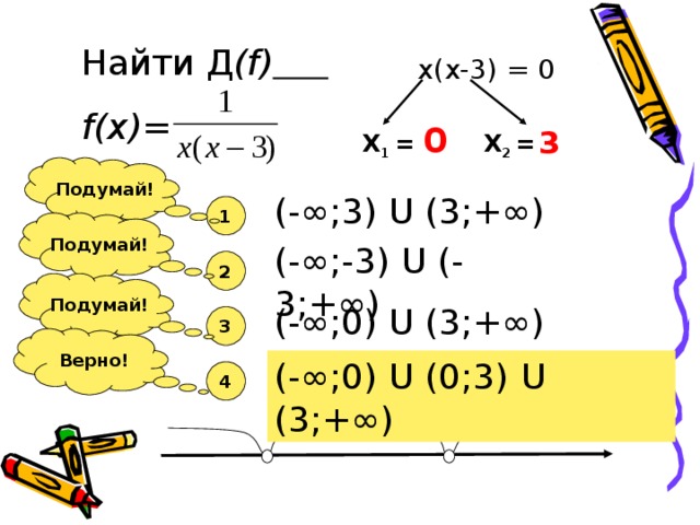 Найти Д (f)  f(x) = х(х-3) = 0 0 3 Х 2 = Х 1 = Подумай! (-∞;3) U (3;+∞) 1 Подумай! (-∞;-3) U (-3;+∞) 2 Подумай! (-∞;0) U (3;+∞) 3 Верно! (-∞;0) U (0;3) U (3;+∞) (-∞;0) U (0;3) U (3;+∞) 4