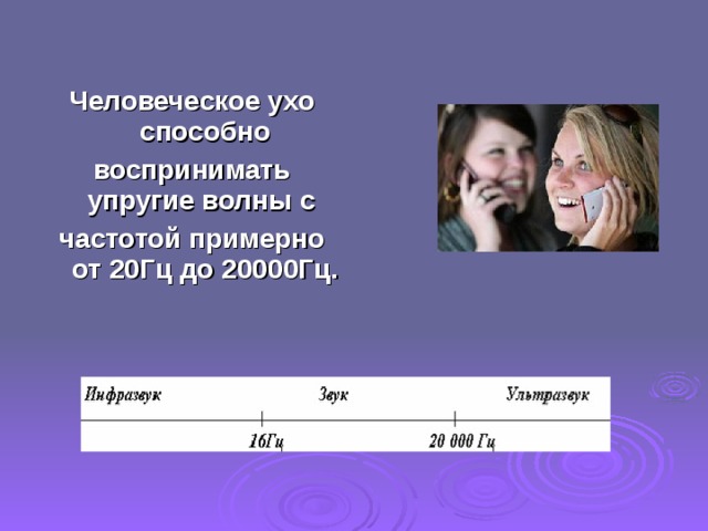 Человеческое ухо способно воспринимать упругие волны с частотой примерно от 20 Гц до 2 0000 Гц.