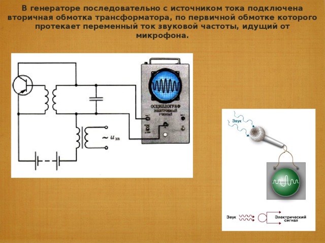 Модуляция -изменение высокочастотных колебаний с помощью электрических колебаний низкой (звуковой) частоты.