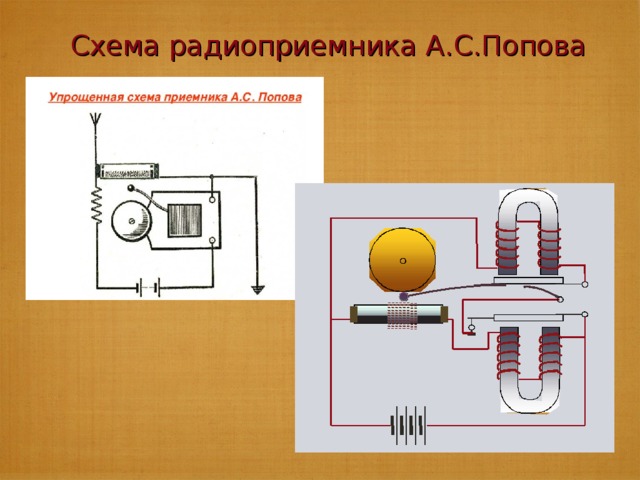 Первая схема радио попова