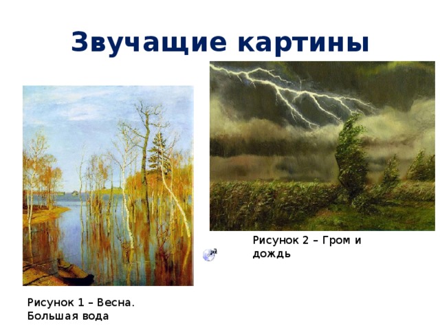 Звучащие картины Рисунок 2 – Гром и дождь Рисунок 1 – Весна. Большая вода