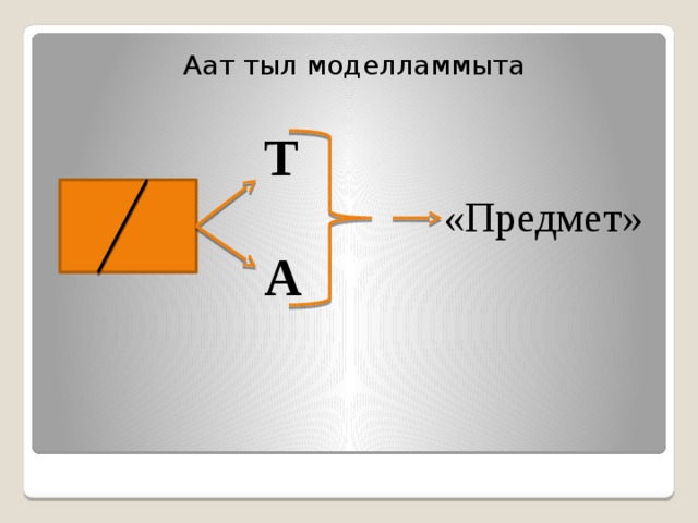 Аат тыл моделламмыта Т «Предмет» А