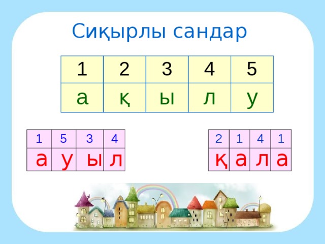 Сиқырлы сандар 1 2 а 3 қ 4 ы 5 л у 2 1 5 1 4 3 4 1 қ а л а ы у а л