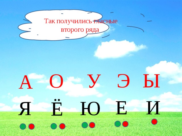 Две гласных. Гласные первого и второго ряда. Гласные буквы первого и второго ряда. Гласные 2 ряда. Гласные первого и второго ряда таблица.