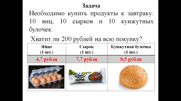 Задача на рубли. Мем купи булок и 10 яиц. Загадка про яйца купил 10.яиц по 10 руб. Купить продукты на 200 рублей в день. Схема к задаче мама купила 10 сырков и 15 сырков.