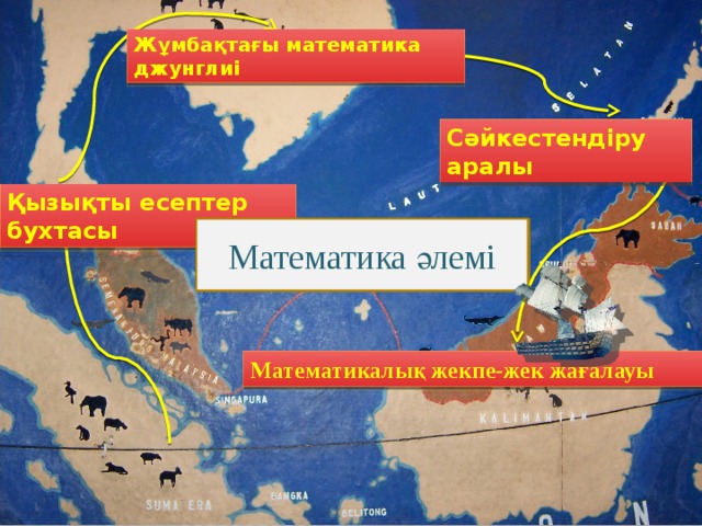 Жұмбақтағы математика джунглиі Сәйкестендіру аралы Қызықты есептер бухтасы Математика әлемі Математика әлемі Математикалық жекпе-жек жағалауы