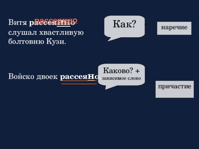 Витя  рассея нн о слушал хвастливую болтовню Кузи. Войско двоек  рассея н о . рассеянн о Как? наречие Каково? + зависимое слово причастие