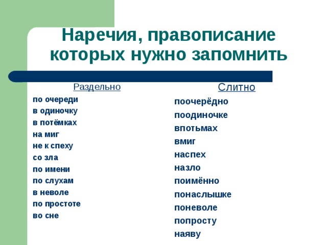 Наречия, правописание которых нужно запомнить Слитно  поочерёдно поодиночке впотьмах вмиг наспех назло поимённо понаслышке поневоле попросту наяву Раздельно по очереди в одиночку в потёмках на миг не к спеху со зла по имени по слухам в неволе по простоте во сне