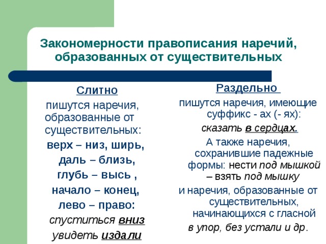 Закономерности правописания наречий, образованных от существительных Раздельно пишутся наречия, имеющие суффикс - ах (- ях):  сказать в сердц ах . А также наречия, сохранившие падежные формы:  нести под мышкой – взять под мышку и наречия, образованные от существительных, начинающихся с гласной в упор, без устали и др . Слитно  пишутся наречия, образованные от существительных: верх – низ, ширь, даль – близь,  глубь – высь , начало – конец, лево – право: спуститься вниз увидеть издали