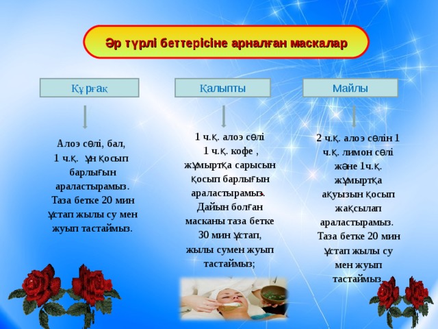 Әр түрлі беттерісіне арналған маскалар Құрғақ Қалыпты Майлы . 1 ч.қ. алоэ сөлі  1 ч.қ. кофе , жұмыртқа сарысын қосып барлығын араластырамыз. Дайын болған масканы таза бетке 30 мин ұстап, жылы сумен жуып тастаймыз; 2 ч.қ. алоэ сөлін 1 ч.қ. лимон сөлі және 1ч.қ. жұмыртқа ақуызын қосып жақсылап араластырамыз. Таза бетке 20 мин ұстап жылы су мен жуып тастаймыз. Алоэ сөлі, бал, 1 ч.қ. ұн қосып барлығын араластырамыз. Таза бетке 20 мин ұстап жылы су мен жуып тастаймыз.