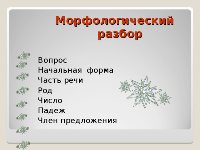 Морфологический  разбор  Вопрос Начальная форма Часть речи Род Число Падеж Член предложения