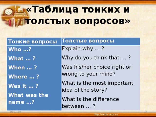 «Таблица тонких и толстых вопросов» Тонкие вопросы Толстые вопросы Who …? What … ? When … ? Where … ? Was it … ? What was the name …? Explain why … ? Why do you think that … ? Was his/her choice right or wrong to your mind? What is the most important idea of the story? What is the difference between … ? 26.01.18