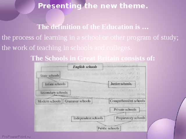 Presenting the new theme.  The definition of the Education is … the process of learning in a school or other program of study; the work of teaching in schools and colleges. The Schools in Great Britain consists of: