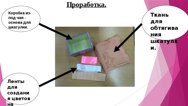 Проработка. Ткань для обтягивания шкатулки. Коробка из-под чая - основа для шкатулки. Ленты для создания цветов на шкатулке.