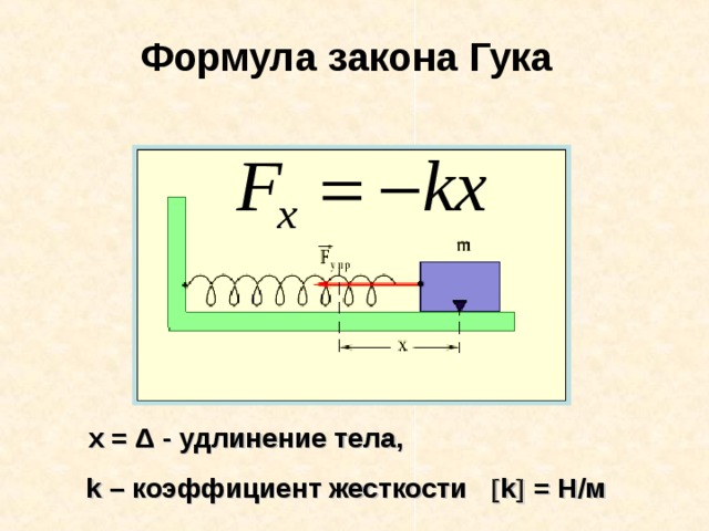 Формула закона Гука    х = Δ - удлинение тела,  k – коэффициент жесткости  k  = Н/м