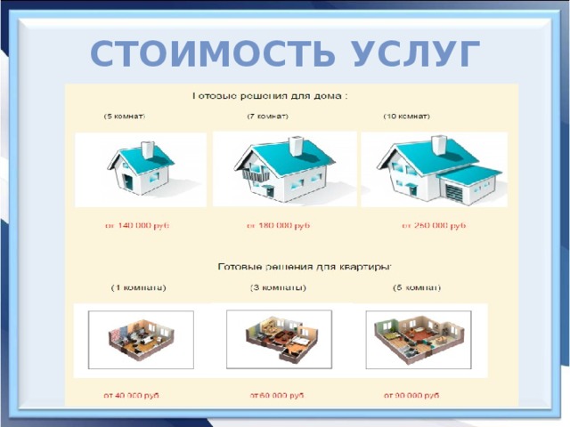 Продукт для индивидуального проекта по информатике