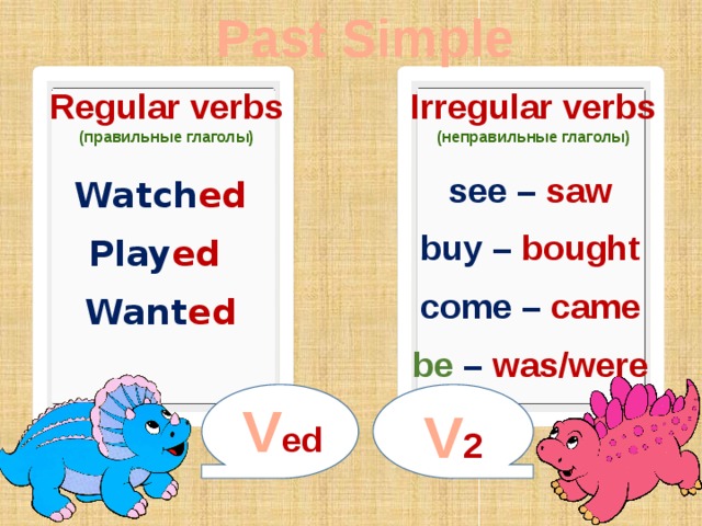 Past Simple Regular verbs Irregular verbs (правильные глаголы) (неправильные глаголы) see – saw  buy – bought  come – came  be  – was/were Watch ed  Play ed   Want ed V ed V 2