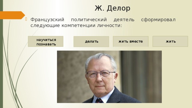 Ж. Делор Французский политический деятель сформировал следующие компетенции личности: научиться познавать делать жить вместе жить