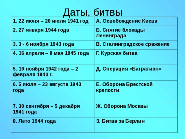 Даты, битвы 1. 22 июня – 20 июля 1941 год А. Освобождение Киева 2. 27 января 1944 года Б. Снятие блокады Ленинграда 3. 3 - 6 ноября 1943 года В. Сталинградское сражение 4. 16 апреля – 8 мая 1945 года Г. Курская битва  5. 19 ноября 1942 года – 2 февраля 1943 г. Д. Операция «Багратион»  6. 5 июля – 23 августа 1943 года Е. Оборона Брестской крепости  7. 30 сентября – 5 декабря 1941 года Ж. Оборона Москвы 8. Лето 1944 года З. Битва за Берлин