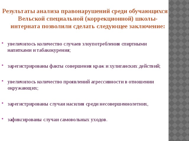 Результаты анализа правонарушений среди обучающихся Вельской специальной (коррекционной) школы-интерната позволили сделать следующее заключение:  увеличилось количество случаев злоупотребления спиртными напитками и табакокурения; зарегистрированы факты совершения краж и хулиганских действий; увеличилось количество проявлений агрессивности в отношении окружающих; зарегистрированы случаи насилия среди несовершеннолетних, зафиксированы случаи самовольных уходов.