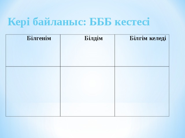 Кері байланыс: БББ кестесі   Білгенім  Білдім  Білгім келеді