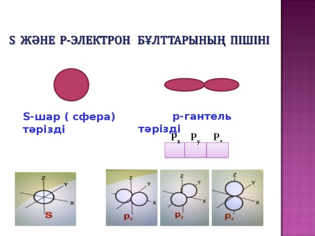 Р х   Р у   Р z  р - гантель тәрізді S- шар ( сфера) тәрізді