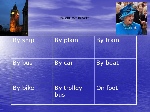 How can we travel? By ship By plain By bus By train By car By bike By trolley-bus By boat On foot