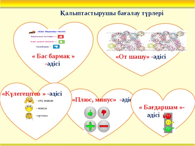 Қалыптастырушы бағалау түрлері     « Бас бармақ » - әдісі    «От шашу» - әдісі   «Күлегештер  »  - әдісі «Плюс, минус» - әдісі « Бағдаршам »-   әдісі