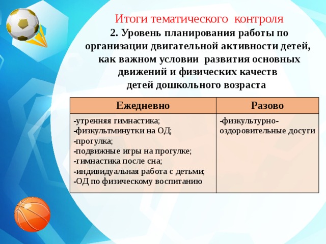 Итоги тематического контроля 2. Уровень планирования работы по организации двигательной активности детей, как важном условии развития основных движений и физических качеств детей дошкольного возраста  Ежедневно Разово -утренняя гимнастика; -физкультминутки на ОД; -физкультурно-оздоровительные досуги -прогулка; -подвижные игры на прогулке; -гимнастика после сна; -индивидуальная работа с детьми; -ОД по физическому воспитанию