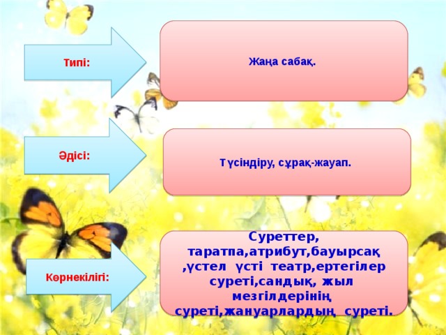 Жаңа сабақ.  Типі:  Әдісі: Түсіндіру, сұрақ-жауап. Суреттер, таратпа,атрибут,бауырсақ ,үстел үсті театр,ертегілер суреті,сандық, жыл мезгілдерінің суреті,жануарлардың суреті. Көрнекілігі: