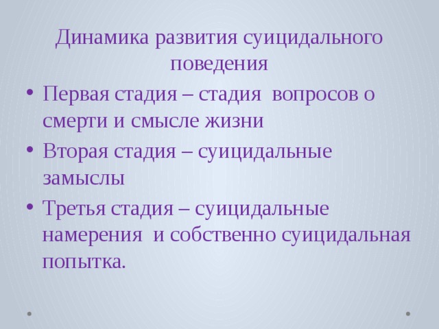 Динамика развития суицидального поведения