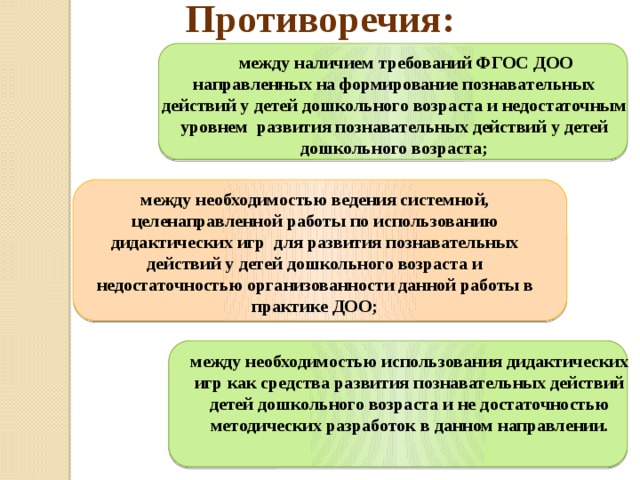 Противоречия: между наличием требований ФГОС ДОО направленных на формирование познавательных действий у детей дошкольного возраста и недостаточным уровнем развития познавательных действий у детей дошкольного возраста; между необходимостью ведения системной, целенаправленной работы по использованию дидактических игр для развития познавательных действий у детей дошкольного возраста и недостаточностью организованности данной работы в практике ДОО; между необходимостью использования дидактических игр как средства развития познавательных действий детей дошкольного возраста и не достаточностью методических разработок в данном направлении.