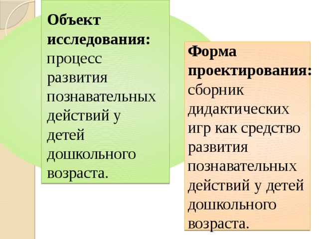 Объект исследования: процесс развития познавательных действий у детей дошкольного возраста. Форма проектирования: сборник дидактических игр как средство развития познавательных действий у детей дошкольного возраста.