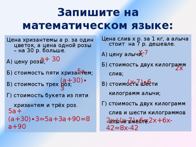 Запишите на математическом языке: Цена слив х р. за 1 кг, а алыча стоит на 7 р. дешевле. А) цену алычи; Б) стоимость двух килограмм слив; В) стоимость шести килограмм алычи; Г) стоимость двух килограмм слив и шести килограммов алычи вместе. Цена хризантемы а р. за один цветок, а цена одной розы – на 30 р. больше. А) цену розы; Б) стоимость пяти хризантем; В) стоимость трех роз; Г) стоимость букета из пяти хризантем и трёх роз. Х-7 а+ 30 2х 5а (а+30)∙3 (х-7)∙6 5а+(а+30)∙3=5а+3а+90=8а+90 2х+(х-7)∙6=2х+6х-42=8х-42