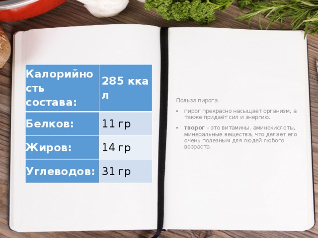 Польза пирога: пирог прекрасно насыщает организм, а также придаёт сил и энергию. творог – это витамины, аминокислоты, минеральные вещества, что делает его очень полезным для людей любого возраста.   Калорийность  состава: 285 ккал  Белков: 11 гр Жиров: 14 гр Углеводов: 31 гр