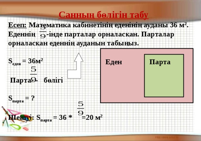 Санның бөлігін табу Есеп: Математика кабинетінің еденінің ауданы 36 м 2 . Еденнің -інде парталар орналасқан. Парталар орналасқан еденнің ауданын табыңыз.   S еден = 36м 2      Парта- - бөлігі  S парта = ?   Шешуі: S парта = 36 * =20 м 2 Еден Парта