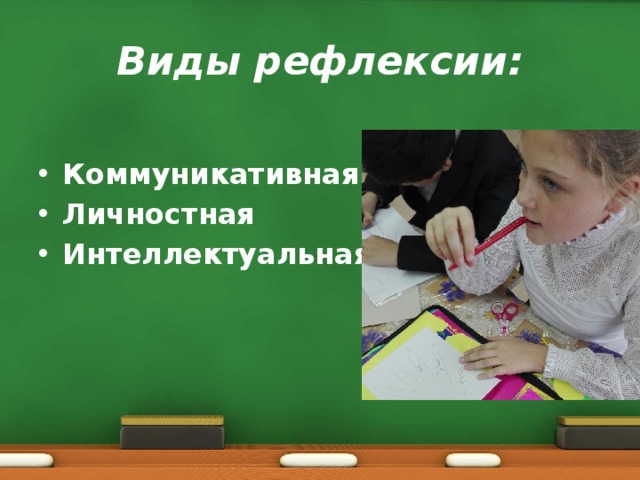 Виды рефлексии: