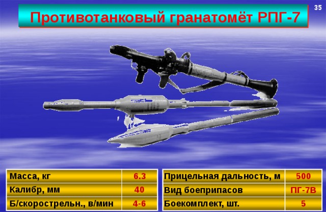 35  Противотанковый гранатомёт РПГ-7 Масса, кг Прицельная дальность, м Калибр, мм Вид боеприпасов 6.3 500 Б/скорострельн., в/мин Боекомплект, шт. 40 ПГ-7В 4-6 5