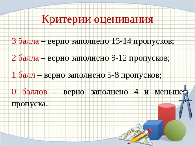 Критерии оценивания 3 балла – верно заполнено 13-14 пропусков; 2 балла – верно заполнено 9-12 пропусков; 1 балл – верно заполнено 5-8 пропусков; 0 баллов – верно заполнено 4 и меньше пропуска.