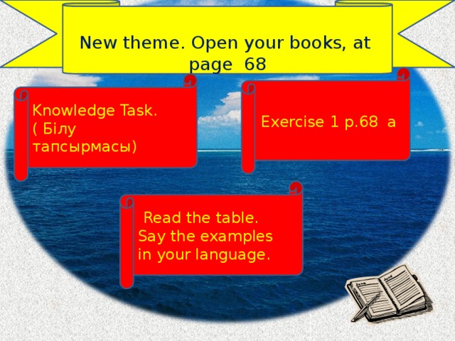 New theme. Open your books, at page 68 Exercise 1 p.68 а Knowledge Task. ( Білу тапсырмасы)  Read the table. Say the examples in your language.
