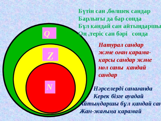 Комплекс сандар презентация