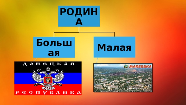 РОДИНА Малая Большая