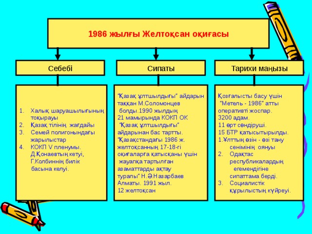 Порно жас керемет қыз Үлкен мүшесі бар қара адам оны зорлық-зомбылық оргазмына әкелді