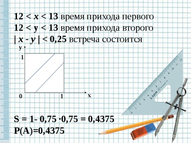 12  x   время прихода первого 12   время прихода второго | х - у |  , 2 5  встреча состоится S = 1- 0,75 ∙0,75 = 0,4375 Р(А)=0,4375   у 1 х 0 1