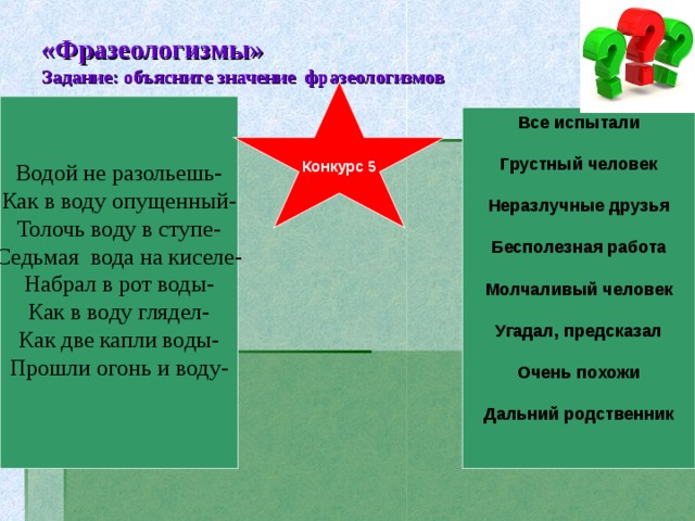 «Фразеологизмы»  Задание: объясните значение фразеологизмов Конкурс 5 Водой не разольешь- Как в воду опущенный- Толочь воду в ступе- Седьмая вода на киселе- Набрал в рот воды- Как в воду глядел- Как две капли воды- Прошли огонь и воду- Все испытали  Грустный человек  Неразлучные друзья  Бесполезная работа  Молчаливый человек  Угадал, предсказал  Очень похожи  Дальний родственник