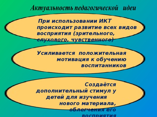 При использовании ИКТ происходит развитие всех видов восприятия (зрительного, слухового, чувственного)    Усиливается положительная мотивация к обучению воспитанников     Создаётся дополнительный стимул у детей для изучения нового материала, облегчения его восприятия