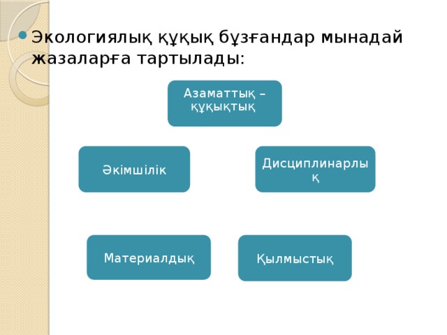 Экологиялық құқық бұзғандар мынадай жазаларға тартылады: